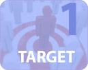 Now that you've refined your campaign offering, target a new list and try again for higher returns.
